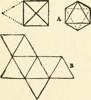 An illustration from Modern carpentry and joinery : being a compilation of the very best things and most modern and practical methods known in the arts of carpentry and joinery (1910)
