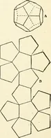 An illustration from Modern carpentry and joinery : being a compilation of the very best things and most modern and practical methods known in the arts of carpentry and joinery (1910)