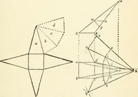 An illustration from Modern carpentry and joinery : being a compilation of the very best things and most modern and practical methods known in the arts of carpentry and joinery (1910)