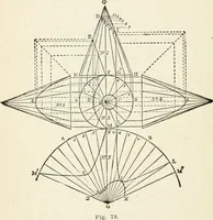 An illustration from Modern carpentry and joinery : being a compilation of the very best things and most modern and practical methods known in the arts of carpentry and joinery (1910)