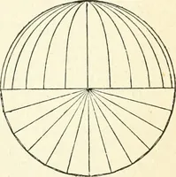 An illustration from Modern carpentry and joinery : being a compilation of the very best things and most modern and practical methods known in the arts of carpentry and joinery (1910)