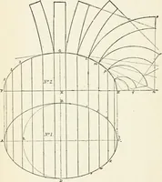 An illustration from Modern carpentry and joinery : being a compilation of the very best things and most modern and practical methods known in the arts of carpentry and joinery (1910)