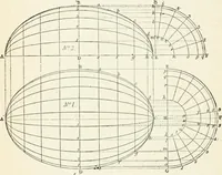 An illustration from Modern carpentry and joinery : being a compilation of the very best things and most modern and practical methods known in the arts of carpentry and joinery (1910)