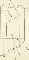 An illustration from Modern carpentry and joinery : being a compilation of the very best things and most modern and practical methods known in the arts of carpentry and joinery (1910)