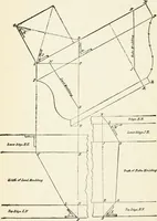 An illustration from Modern carpentry and joinery : being a compilation of the very best things and most modern and practical methods known in the arts of carpentry and joinery (1910)