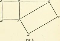 An illustration from Modern carpentry and joinery : being a compilation of the very best things and most modern and practical methods known in the arts of carpentry and joinery (1910)