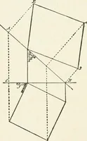 An illustration from Modern carpentry and joinery : being a compilation of the very best things and most modern and practical methods known in the arts of carpentry and joinery (1910)