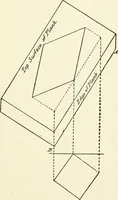 An illustration from Modern carpentry and joinery : being a compilation of the very best things and most modern and practical methods known in the arts of carpentry and joinery (1910)