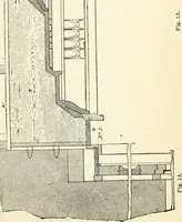 An illustration from Modern carpentry and joinery : being a compilation of the very best things and most modern and practical methods known in the arts of carpentry and joinery (1910)