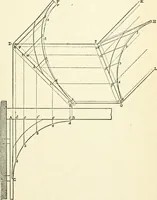 An illustration from Modern carpentry and joinery : being a compilation of the very best things and most modern and practical methods known in the arts of carpentry and joinery (1910)