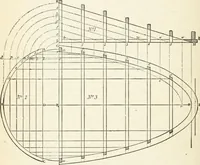 An illustration from Modern carpentry and joinery : being a compilation of the very best things and most modern and practical methods known in the arts of carpentry and joinery (1910)