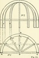 An illustration from Modern carpentry and joinery : being a compilation of the very best things and most modern and practical methods known in the arts of carpentry and joinery (1910)