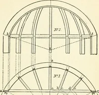 An illustration from Modern carpentry and joinery : being a compilation of the very best things and most modern and practical methods known in the arts of carpentry and joinery (1910)