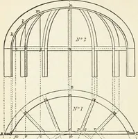 An illustration from Modern carpentry and joinery : being a compilation of the very best things and most modern and practical methods known in the arts of carpentry and joinery (1910)