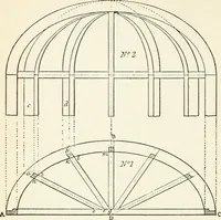 An illustration from Modern carpentry and joinery : being a compilation of the very best things and most modern and practical methods known in the arts of carpentry and joinery (1910)
