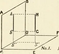 An illustration from Modern carpentry and joinery : being a compilation of the very best things and most modern and practical methods known in the arts of carpentry and joinery (1910)