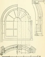 An illustration from Modern carpentry and joinery : being a compilation of the very best things and most modern and practical methods known in the arts of carpentry and joinery (1910)