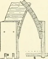 An illustration from Modern carpentry and joinery : being a compilation of the very best things and most modern and practical methods known in the arts of carpentry and joinery (1910)