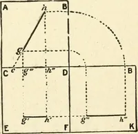 An illustration from Modern carpentry and joinery : being a compilation of the very best things and most modern and practical methods known in the arts of carpentry and joinery (1910)