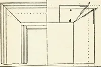 An illustration from Modern carpentry and joinery : being a compilation of the very best things and most modern and practical methods known in the arts of carpentry and joinery (1910)
