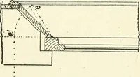 An illustration from Modern carpentry and joinery : being a compilation of the very best things and most modern and practical methods known in the arts of carpentry and joinery (1910)