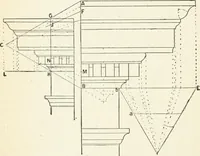 An illustration from Modern carpentry and joinery : being a compilation of the very best things and most modern and practical methods known in the arts of carpentry and joinery (1910)