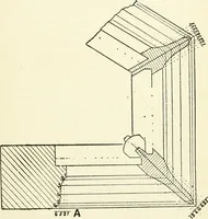 An illustration from Modern carpentry and joinery : being a compilation of the very best things and most modern and practical methods known in the arts of carpentry and joinery (1910)