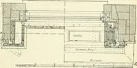 An illustration from Modern carpentry and joinery : being a compilation of the very best things and most modern and practical methods known in the arts of carpentry and joinery (1910)