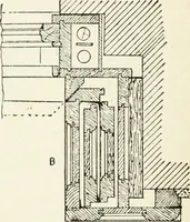 An illustration from Modern carpentry and joinery : being a compilation of the very best things and most modern and practical methods known in the arts of carpentry and joinery (1910)