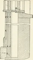 An illustration from Modern carpentry and joinery : being a compilation of the very best things and most modern and practical methods known in the arts of carpentry and joinery (1910)