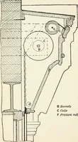 An illustration from Modern carpentry and joinery : being a compilation of the very best things and most modern and practical methods known in the arts of carpentry and joinery (1910)