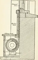 An illustration from Modern carpentry and joinery : being a compilation of the very best things and most modern and practical methods known in the arts of carpentry and joinery (1910)