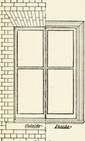 An illustration from Modern carpentry and joinery : being a compilation of the very best things and most modern and practical methods known in the arts of carpentry and joinery (1910)
