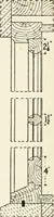 An illustration from Modern carpentry and joinery : being a compilation of the very best things and most modern and practical methods known in the arts of carpentry and joinery (1910)