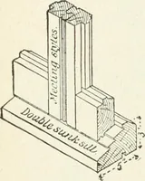 An illustration from Modern carpentry and joinery : being a compilation of the very best things and most modern and practical methods known in the arts of carpentry and joinery (1910)