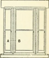 An illustration from Modern carpentry and joinery : being a compilation of the very best things and most modern and practical methods known in the arts of carpentry and joinery (1910)
