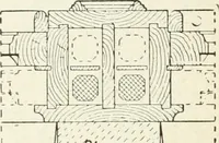 An illustration from Modern carpentry and joinery : being a compilation of the very best things and most modern and practical methods known in the arts of carpentry and joinery (1910)