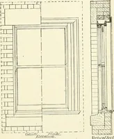 An illustration from Modern carpentry and joinery : being a compilation of the very best things and most modern and practical methods known in the arts of carpentry and joinery (1910)