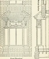 An illustration from Modern carpentry and joinery : being a compilation of the very best things and most modern and practical methods known in the arts of carpentry and joinery (1910)