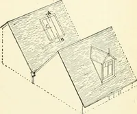 An illustration from Modern carpentry and joinery : being a compilation of the very best things and most modern and practical methods known in the arts of carpentry and joinery (1910)