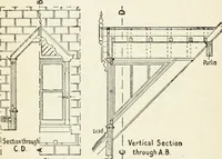 An illustration from Modern carpentry and joinery : being a compilation of the very best things and most modern and practical methods known in the arts of carpentry and joinery (1910)