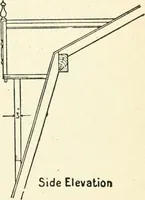 An illustration from Modern carpentry and joinery : being a compilation of the very best things and most modern and practical methods known in the arts of carpentry and joinery (1910)