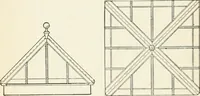 An illustration from Modern carpentry and joinery : being a compilation of the very best things and most modern and practical methods known in the arts of carpentry and joinery (1910)