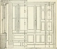 An illustration from Modern carpentry and joinery : being a compilation of the very best things and most modern and practical methods known in the arts of carpentry and joinery (1910)