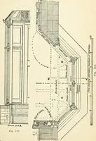 An illustration from Modern carpentry and joinery : being a compilation of the very best things and most modern and practical methods known in the arts of carpentry and joinery (1910)