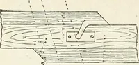 An illustration from Modern carpentry and joinery : being a compilation of the very best things and most modern and practical methods known in the arts of carpentry and joinery (1910)