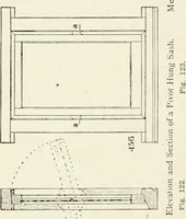 An illustration from Modern carpentry and joinery : being a compilation of the very best things and most modern and practical methods known in the arts of carpentry and joinery (1910)
