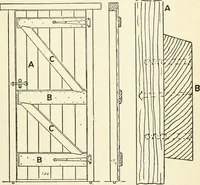An illustration from Modern carpentry and joinery : being a compilation of the very best things and most modern and practical methods known in the arts of carpentry and joinery (1910)