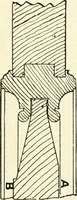 An illustration from Modern carpentry and joinery : being a compilation of the very best things and most modern and practical methods known in the arts of carpentry and joinery (1910)