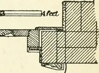 An illustration from Modern carpentry and joinery : being a compilation of the very best things and most modern and practical methods known in the arts of carpentry and joinery (1910)